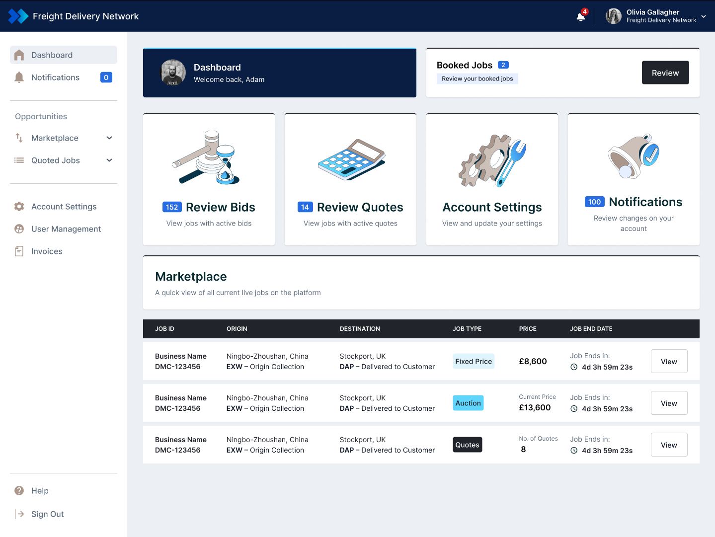 Design of FDN admin screen